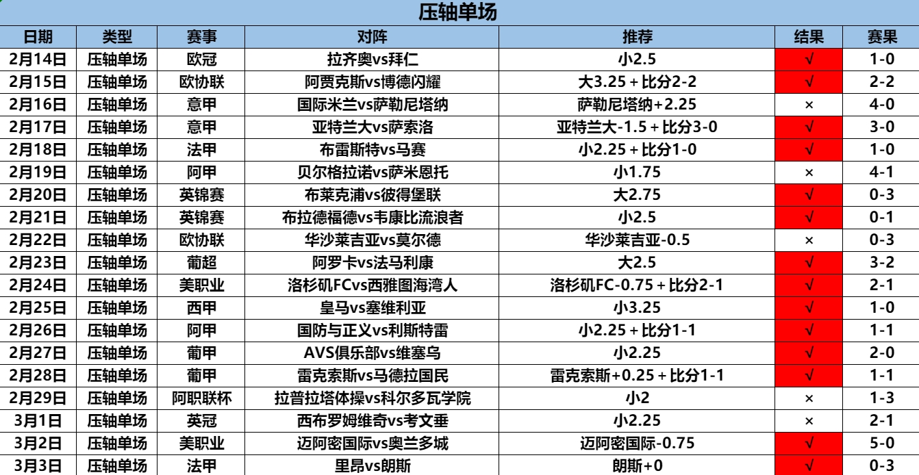 3.4压轴19.14.png