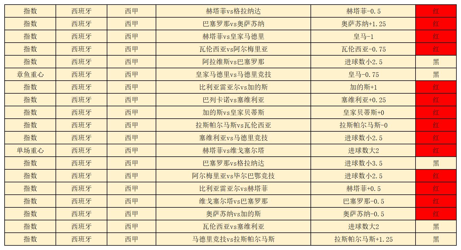 章鱼战绩_章鱼(1).jpg