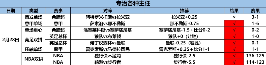 2.29厨房9.8.png