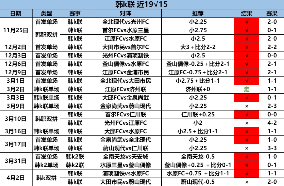 4.3韩 19.15.png