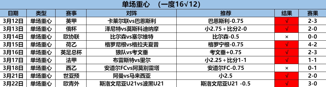 3.23重心9.7.png