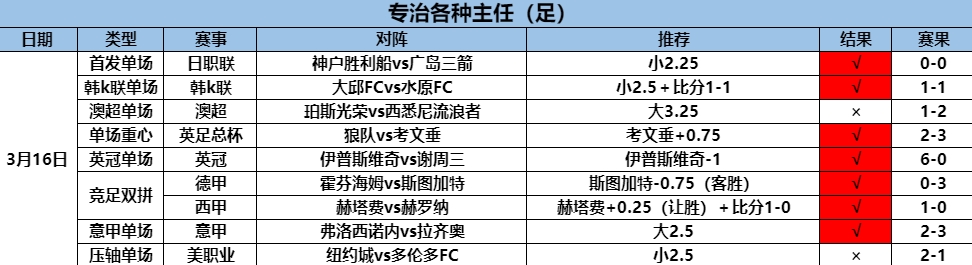 3.17足9.7.png