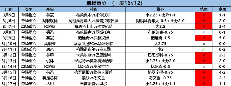 3.18重心12.9.png