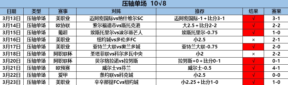 3.24压轴10.81.png