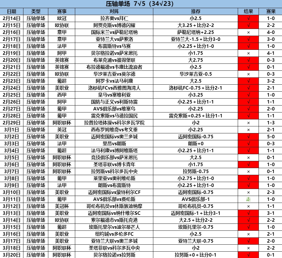 3.21压轴34.23.png