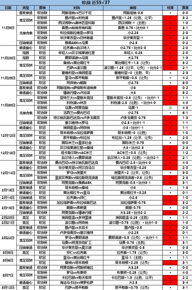 3.13欧冠55.37.png