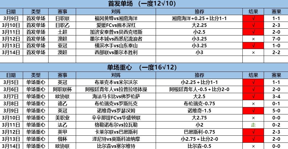 3.15首发6.4 9.6.png