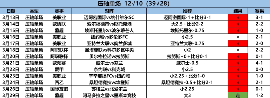 3.30压轴12.10.png