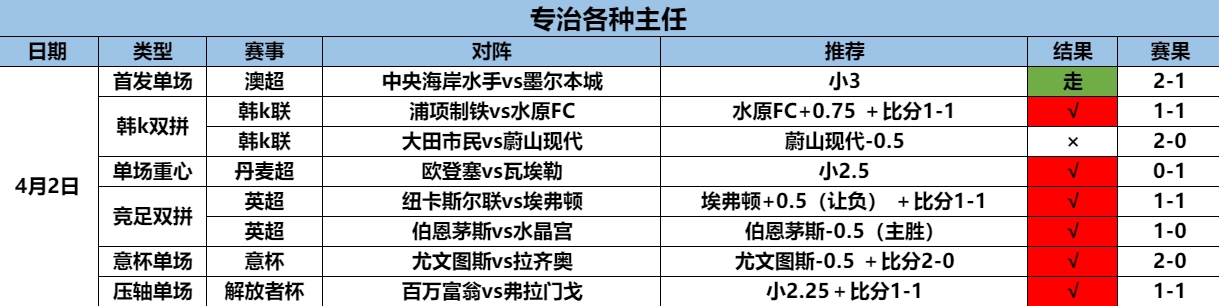 4.3厨房足 7.6.png