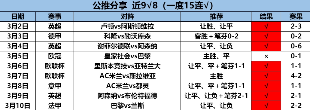 3.11公推9.8.png