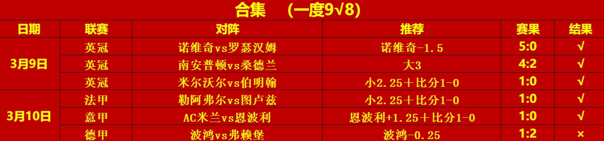 3.11合集6.5.png