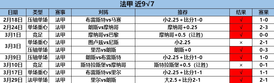 3.30法甲9.7.png