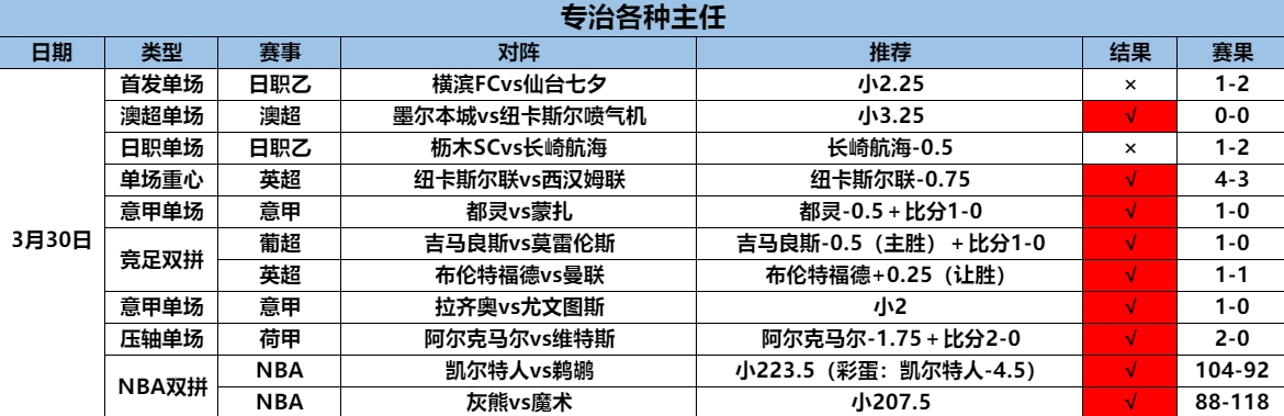 3.31厨房11.9.png