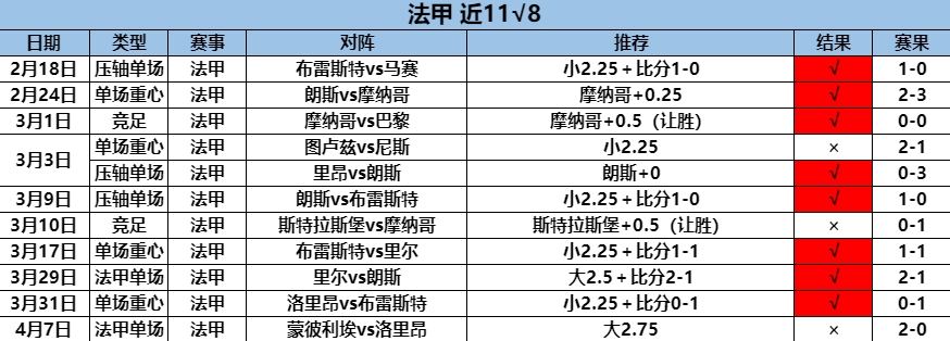 4.8法甲11.8.png