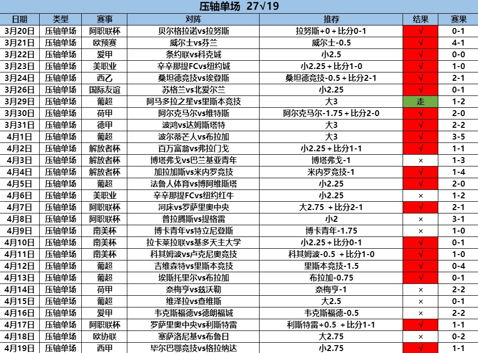 4.20压轴27.19.png