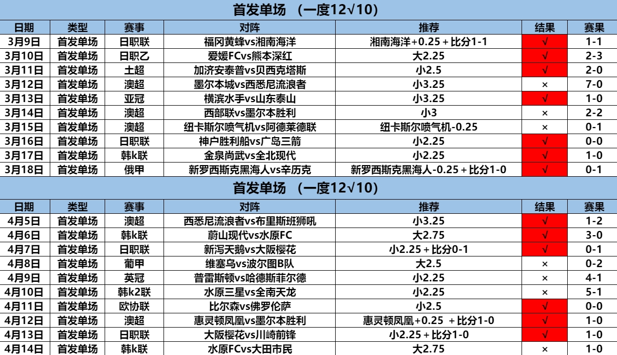 4.15首发4.3.png