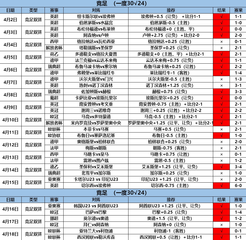 4.19竞足6.5.png