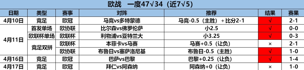 4.18欧战7.5.png