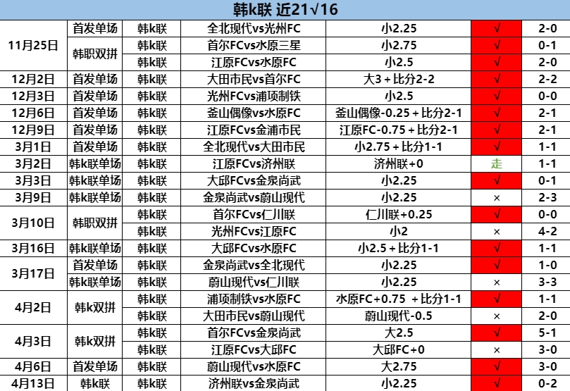 4.14韩 21.16.png