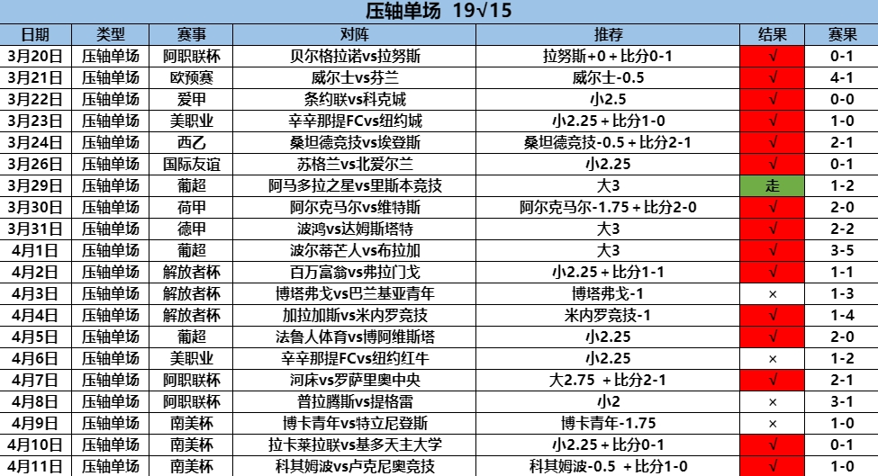 4.12压轴19.15.png