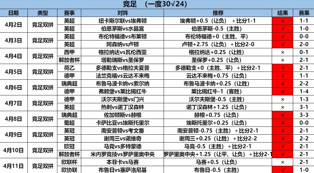 4.12竞足 20.15 10.7.png