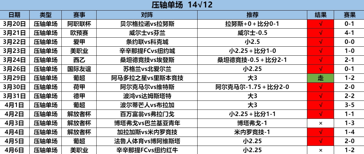 4.7压轴14.12.png