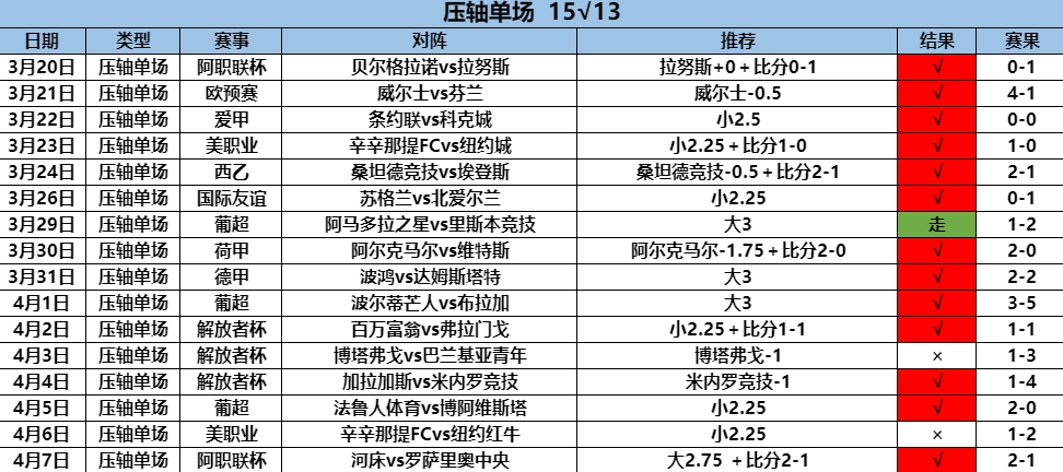 4.8压轴15.13.png