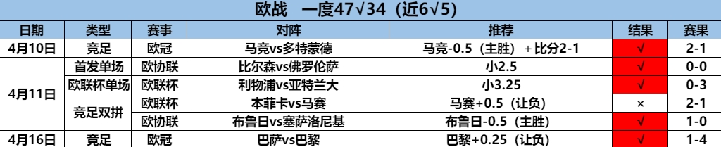 4.17欧战6.5.png