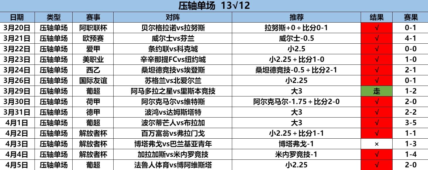 4.6压轴13.12.png