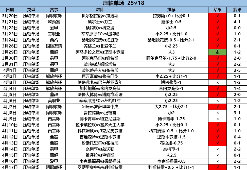 4.18压轴25.18.png