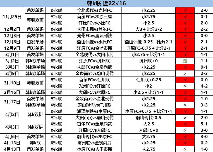 4.20韩k联22.16.png