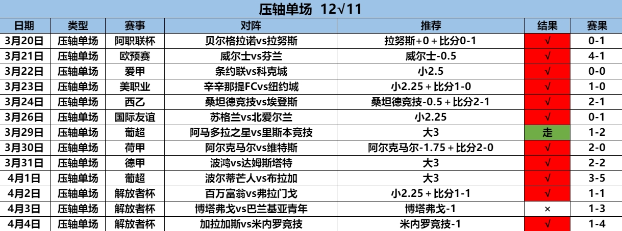 4.5压轴12.11.png