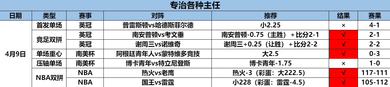 4.10厨房7.5.png