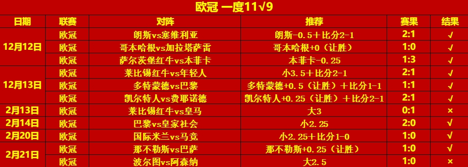 4.9欧冠一度11.9.png