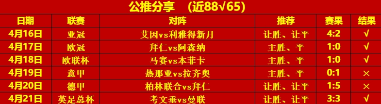 4.22公推88.65.png