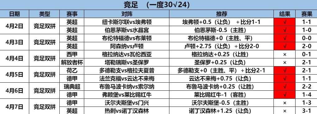 4.8竞足 12.8.png