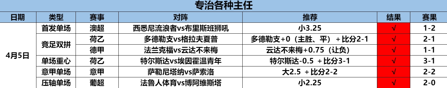 4.6厨房 足 6全.png