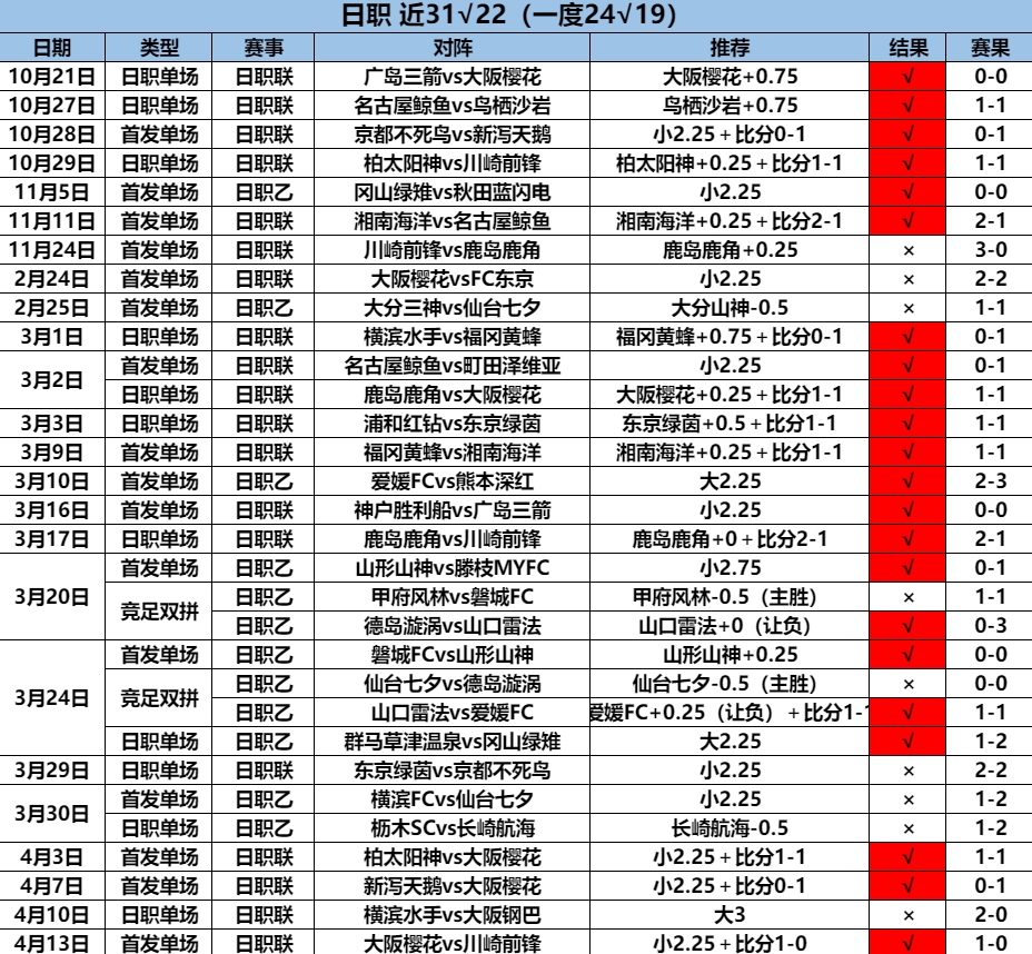 4.14日职31.22.png