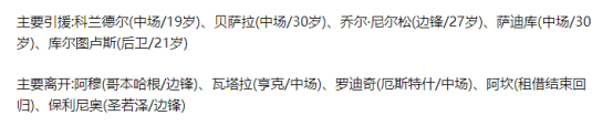 <老詹干货>新赛季瑞典超开赛，各支球队都发生了什么变化？