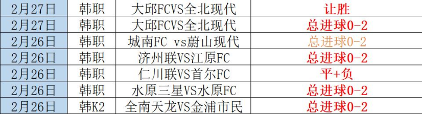 《老詹干货》冷门逻辑的建立和追踪