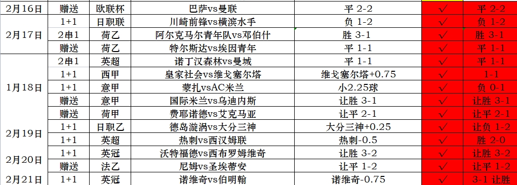 22日比分.jpg